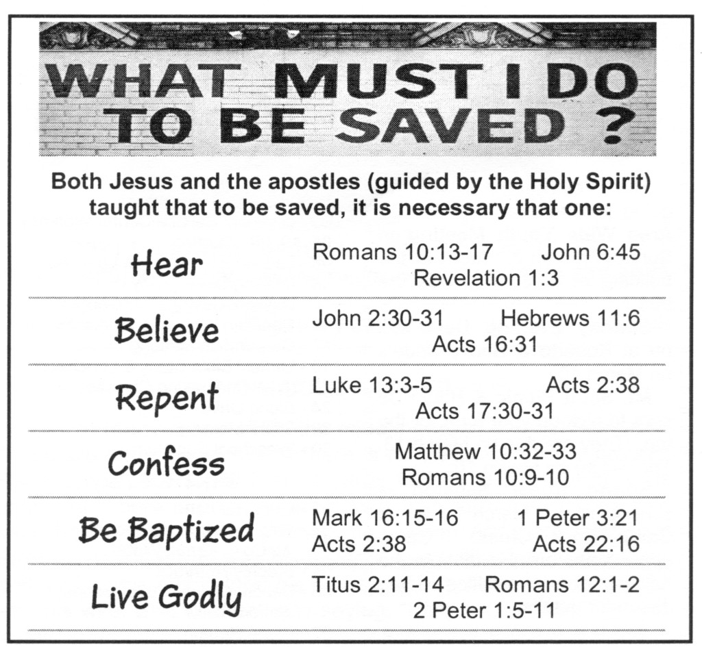 Westside Church of Christ God's Plan of Salvation • Westside Church of